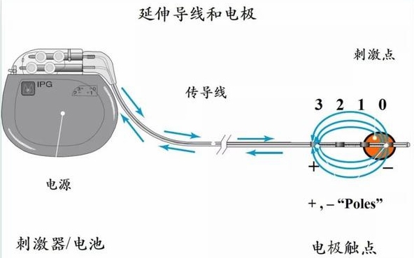 微信截图_20210524163704